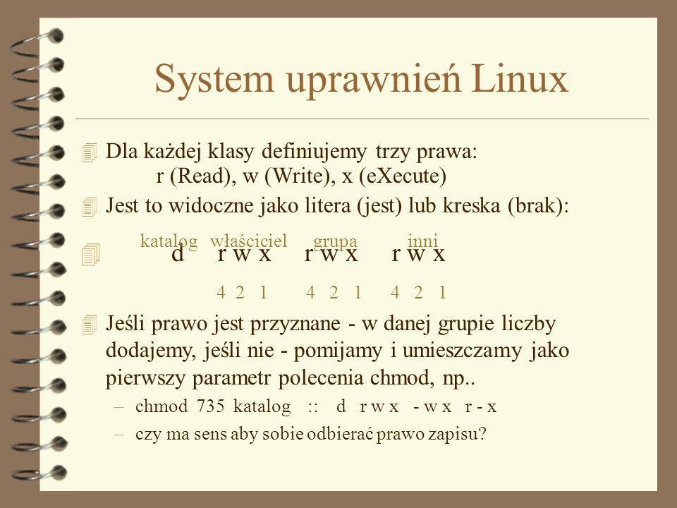 System uprawnień Linux