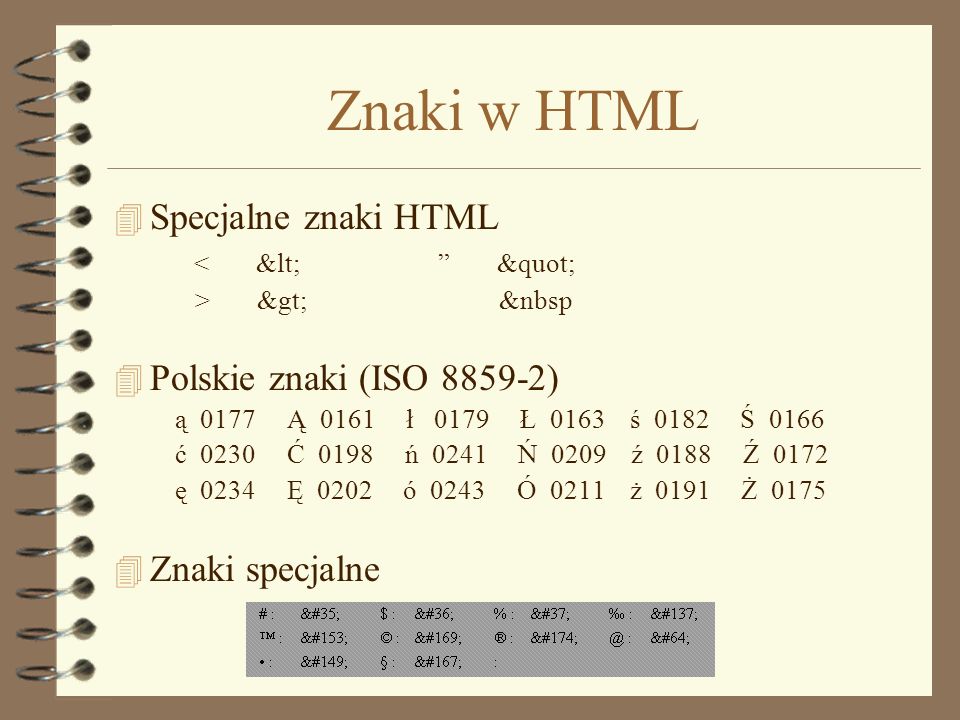 Znaki w HTML Specjalne znaki HTML Polskie znaki (ISO )