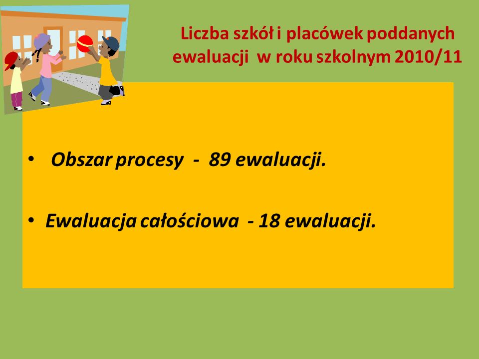 Liczba szkół i placówek poddanych ewaluacji w roku szkolnym 2010/11