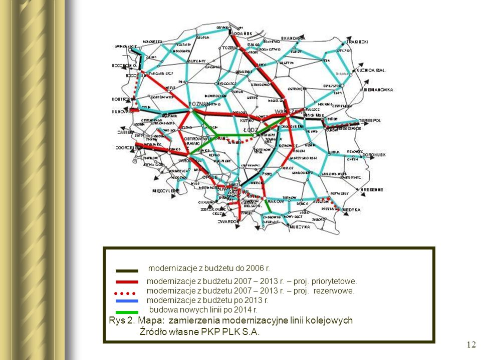 Rys 2. Mapa: zamierzenia modernizacyjne linii kolejowych