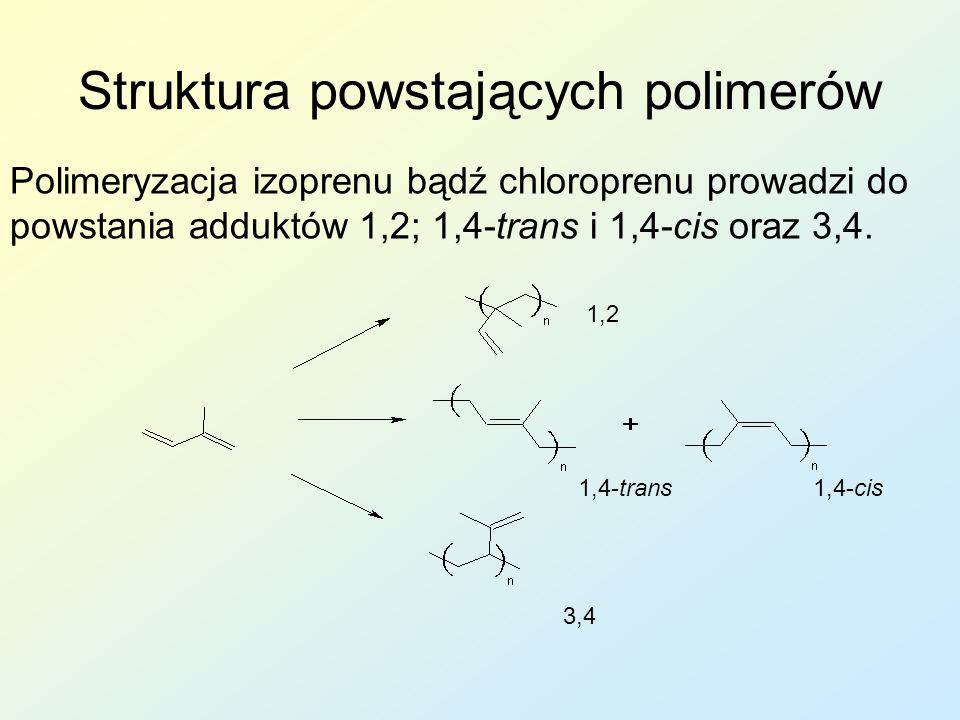 Struktura powstających polimerów