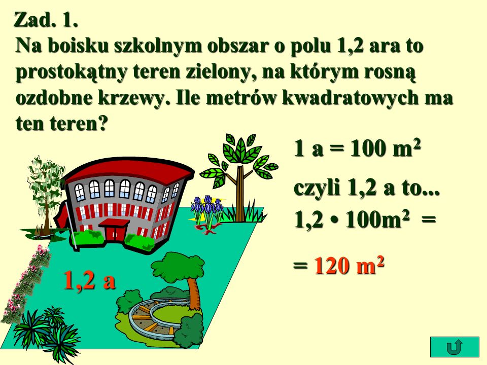1,2 a 1 a = 100 m2 czyli 1,2 a to... 1,2 • 100m2 = = 120 m2 Zad. 1.