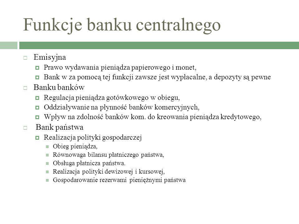 Funkcje banku centralnego