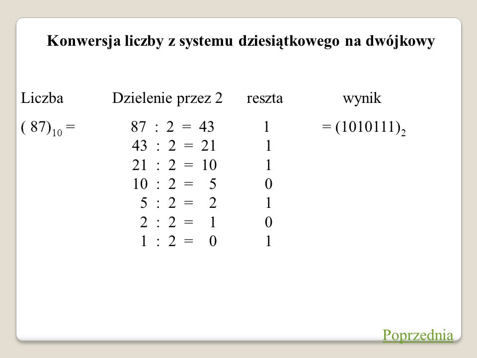 Konwersja liczby z systemu dziesiątkowego na dwójkowy