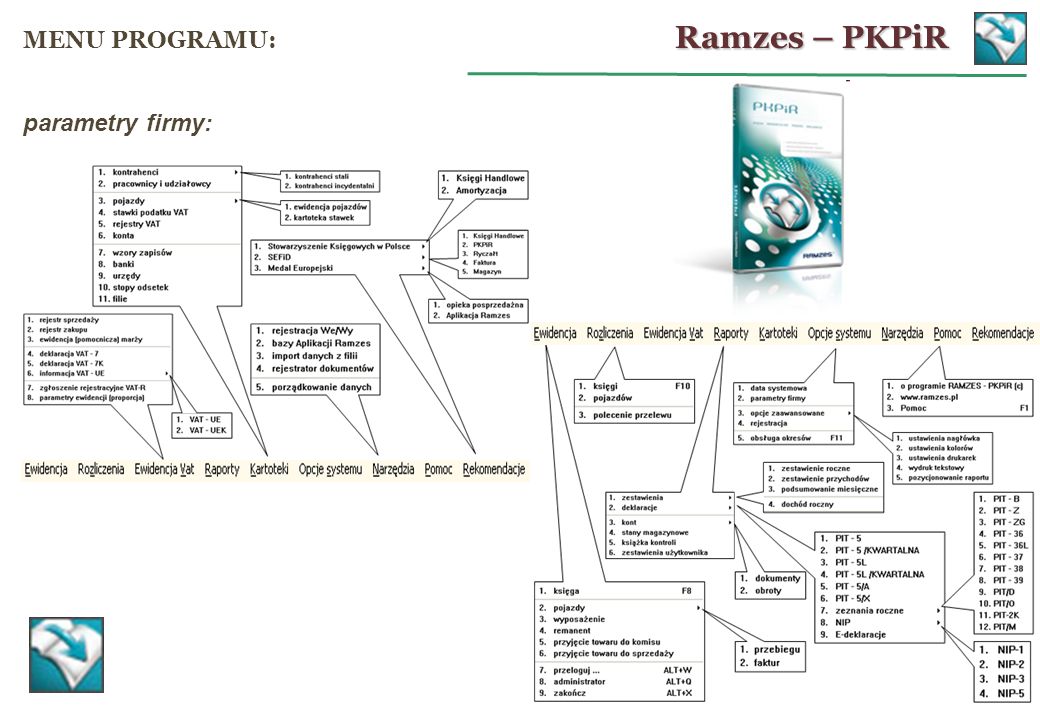 Ramzes – PKPiR MENU PROGRAMU: parametry firmy: 7
