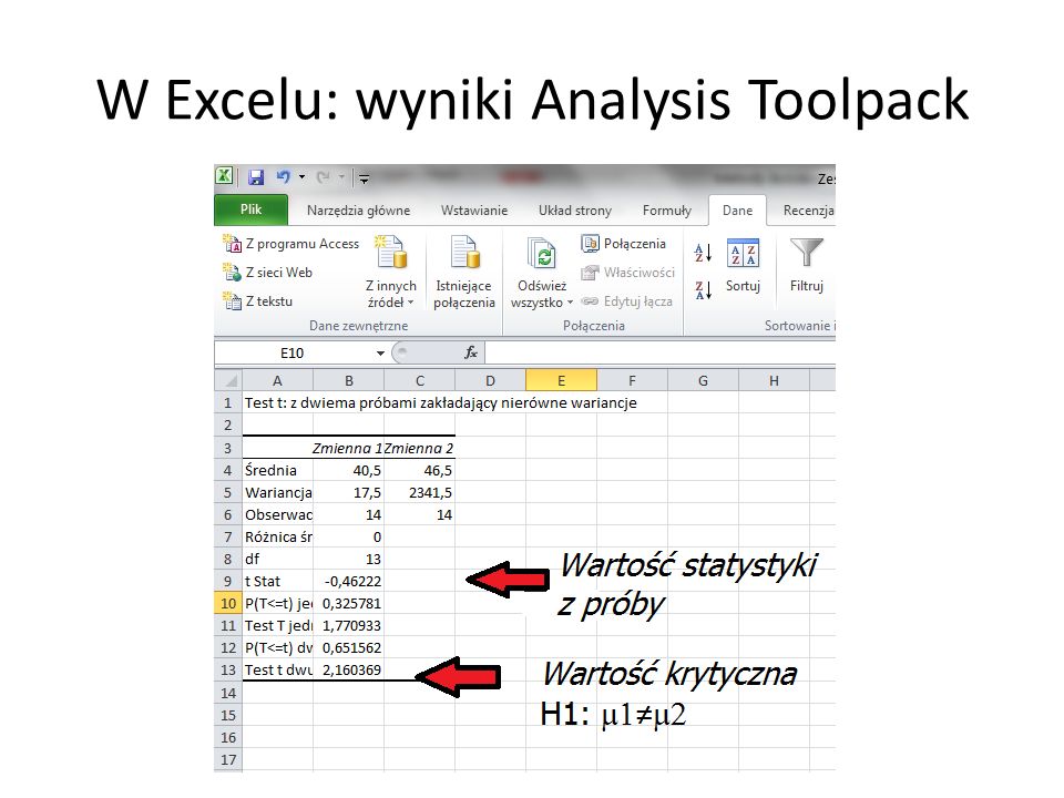 W Excelu: wyniki Analysis Toolpack