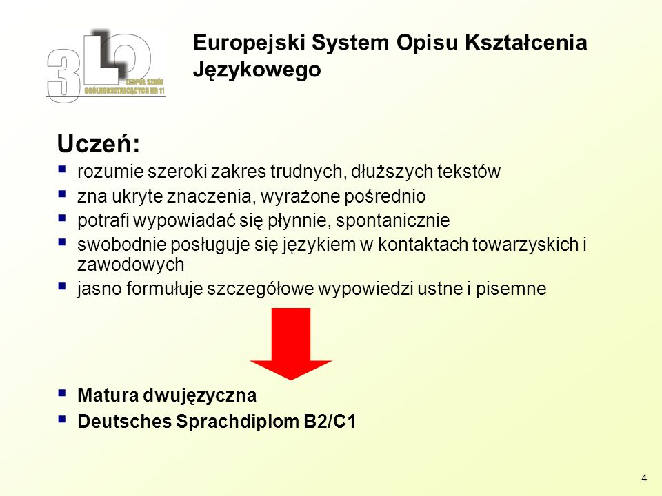 Europejski System Opisu Kształcenia Językowego