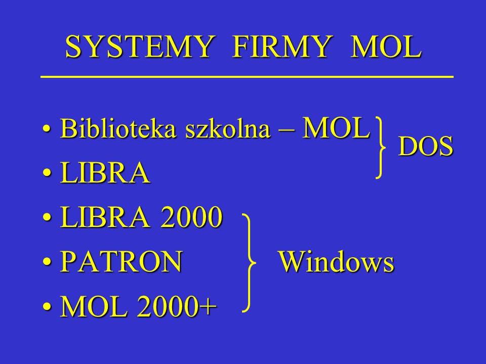 SYSTEMY FIRMY MOL LIBRA LIBRA 2000 PATRON Windows MOL 2000+