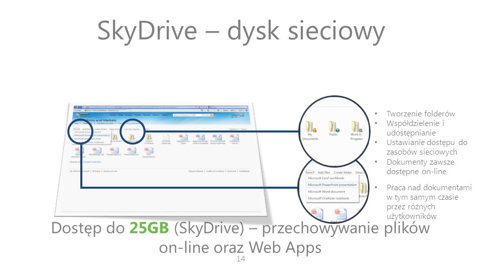 SkyDrive – dysk sieciowy