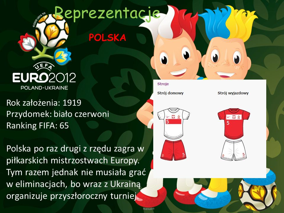Reprezentacje POLSKA. Rok założenia: Przydomek: biało czerwoni. Ranking FIFA: 65.