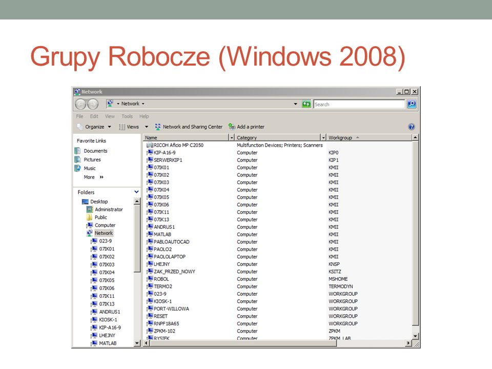 Grupy Robocze (Windows 2008)