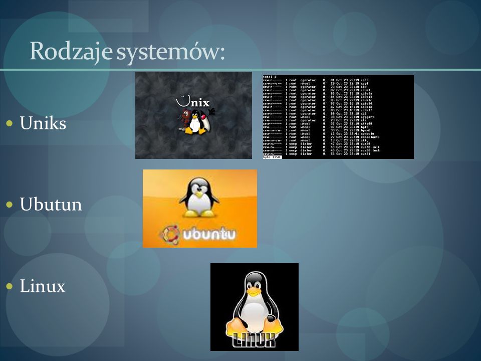 Rodzaje systemów: Uniks Ubutun Linux