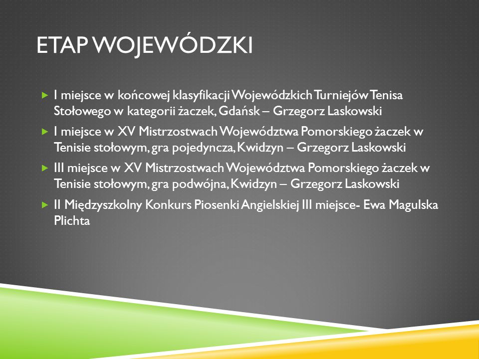 ETAP WOJEWÓDZKI I miejsce w końcowej klasyfikacji Wojewódzkich Turniejów Tenisa Stołowego w kategorii żaczek, Gdańsk – Grzegorz Laskowski.