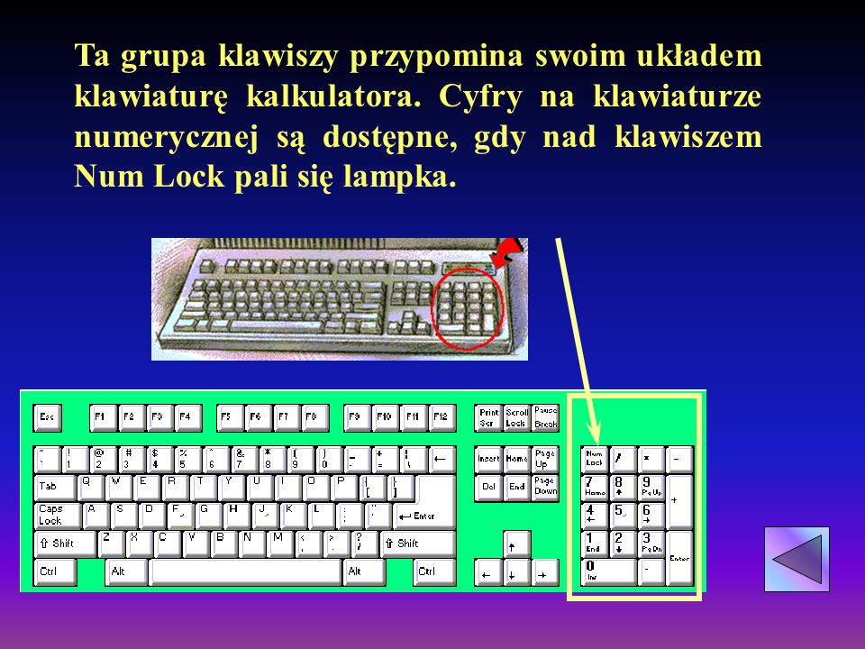 Ta grupa klawiszy przypomina swoim układem klawiaturę kalkulatora