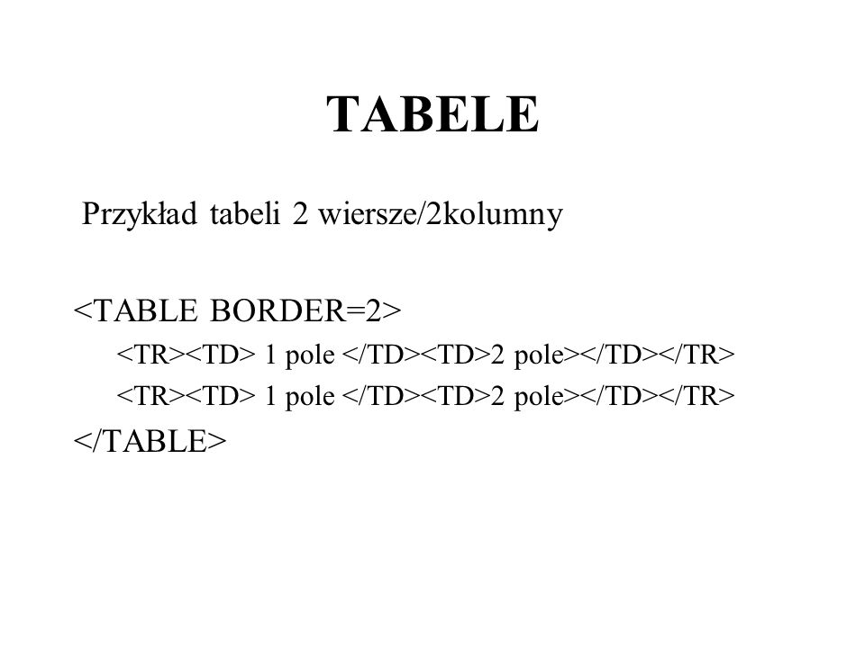 TABELE Przykład tabeli 2 wiersze/2kolumny <TABLE BORDER=2>