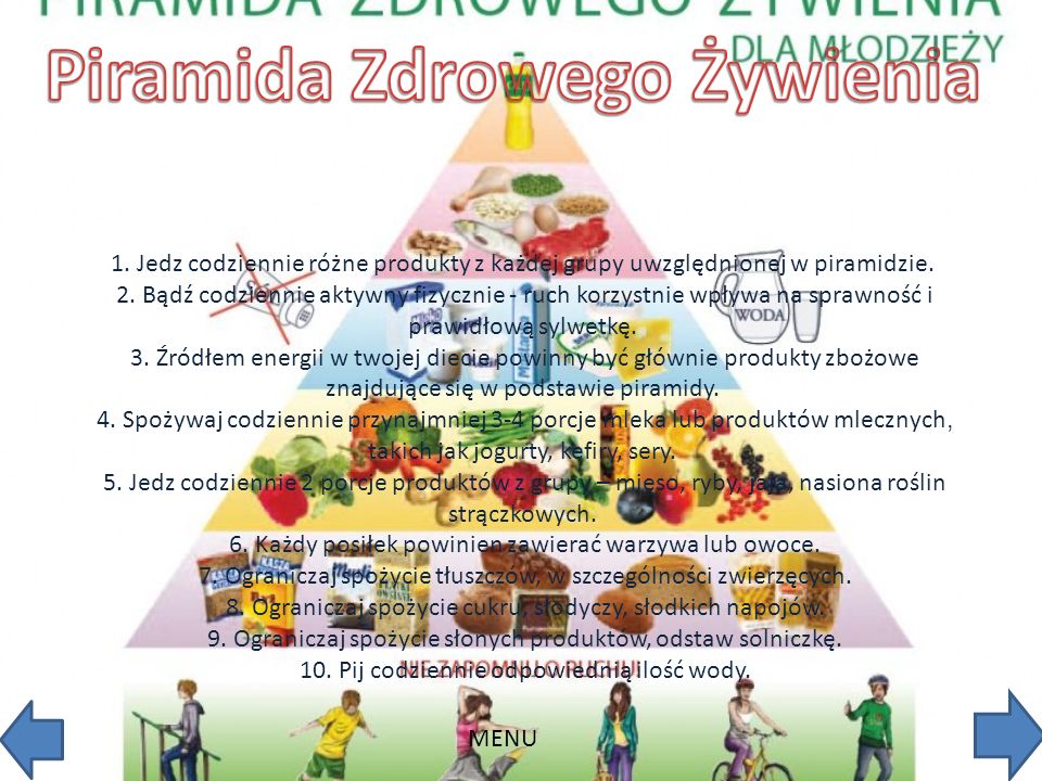 Piramida Zdrowego Żywienia