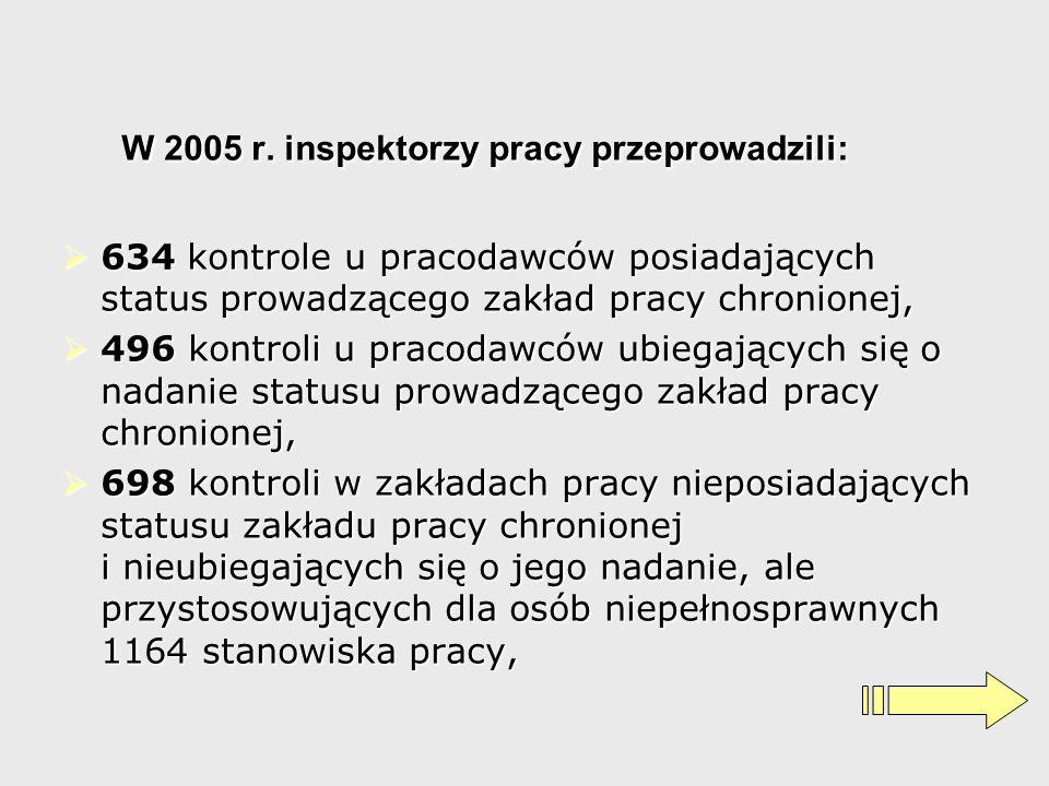 W 2005 r. inspektorzy pracy przeprowadzili: