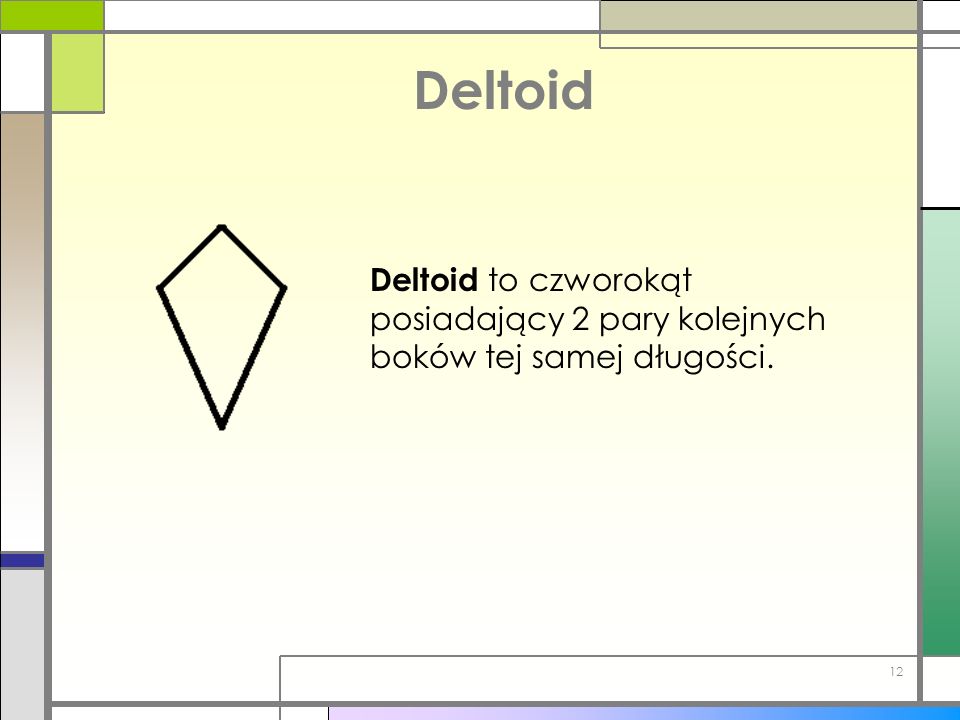 Deltoid Deltoid to czworokąt posiadający 2 pary kolejnych boków tej samej długości.