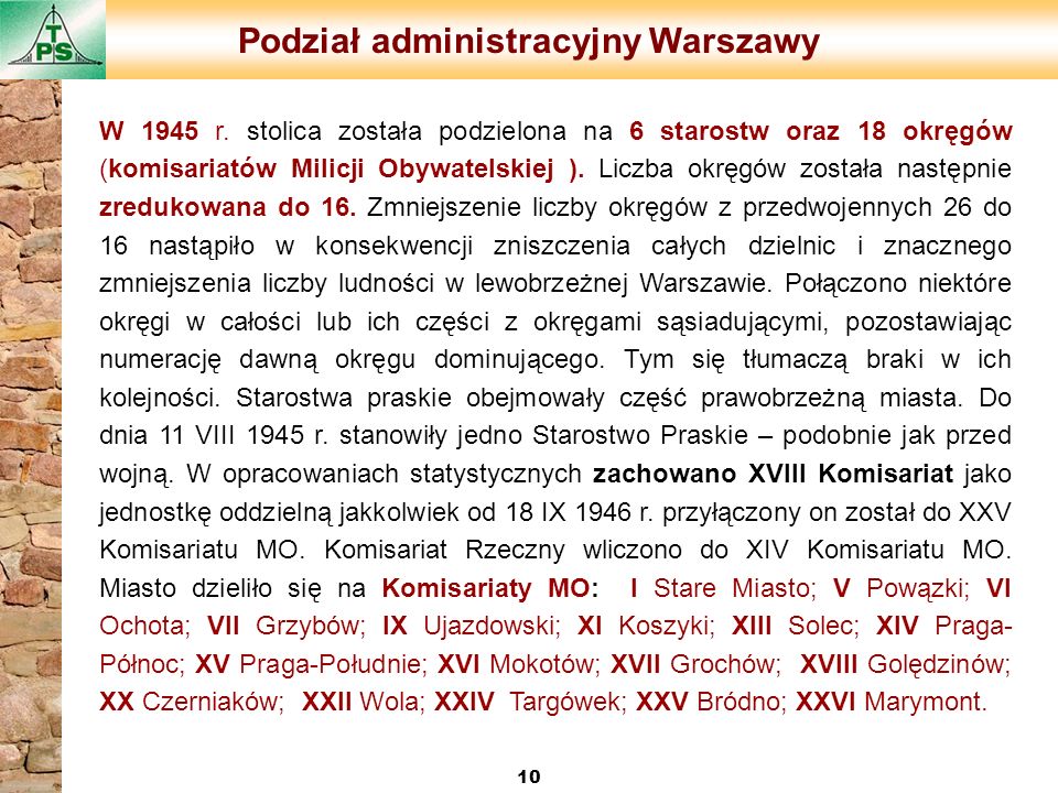 Podział administracyjny Warszawy