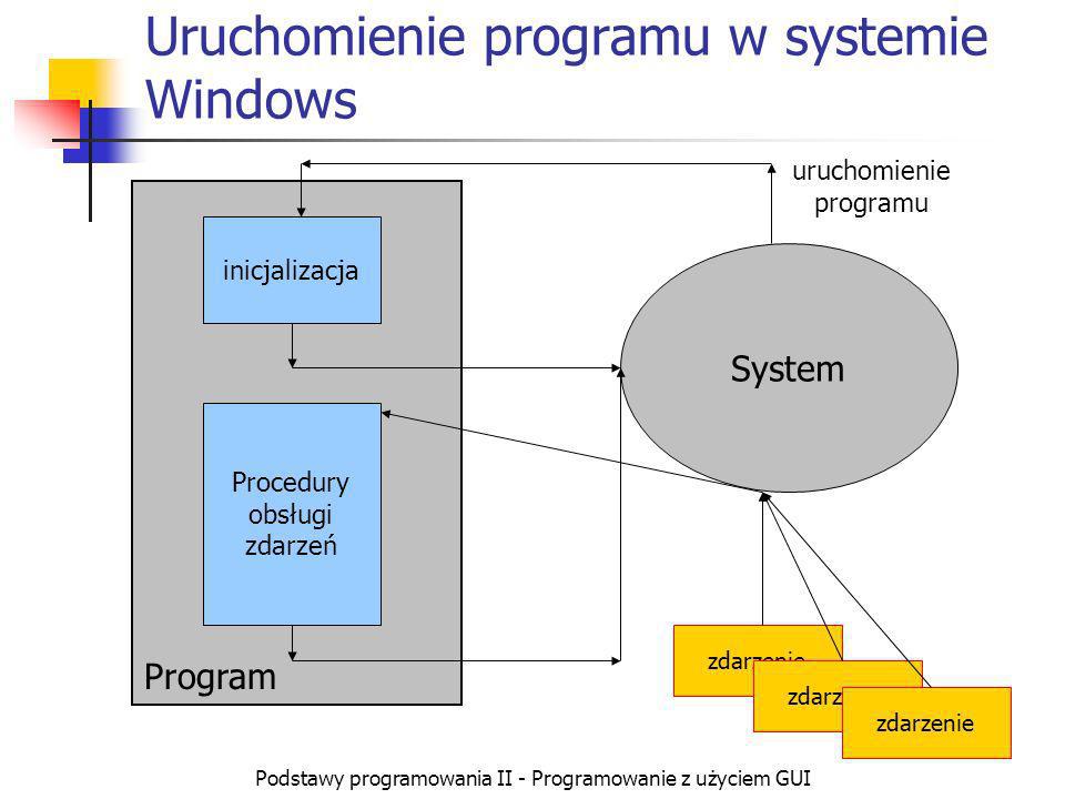 Uruchomienie programu w systemie Windows