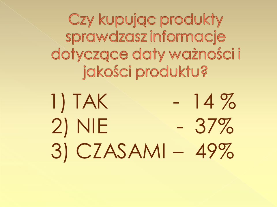 2) NIE - 37% 3) CZASAMI – 49% 1) TAK - 14 %