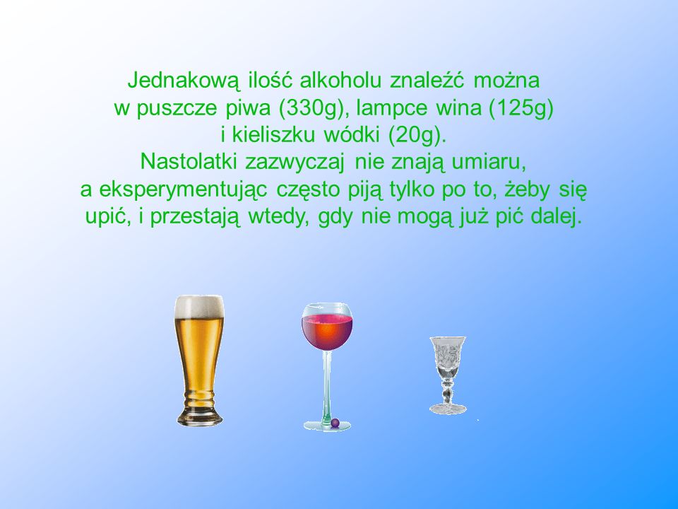 Jednakową ilość alkoholu znaleźć można w puszcze piwa (330g), lampce wina (125g) i kieliszku wódki (20g).