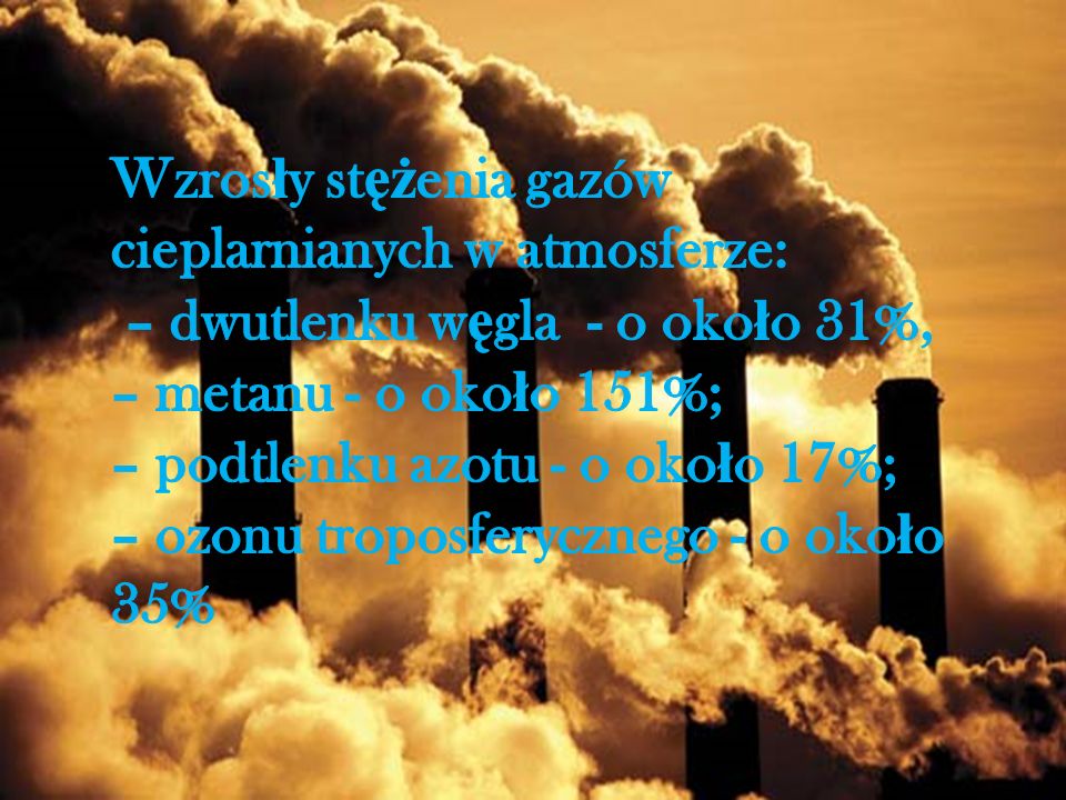 Wzrosły stężenia gazów cieplarnianych w atmosferze: – dwutlenku węgla - o około 31%, – metanu - o około 151%; – podtlenku azotu - o około 17%; – ozonu troposferycznego - o około 35%