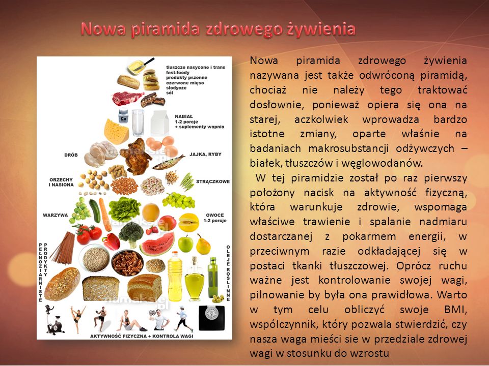 Nowa piramida zdrowego żywienia