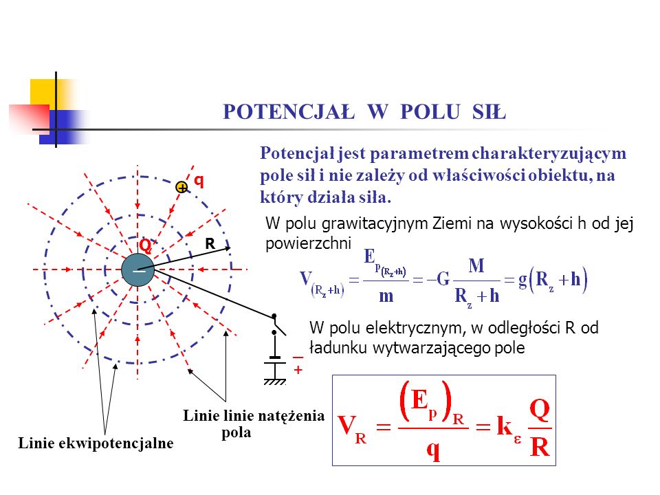POTENCJAŁ W POLU SIŁ Potencjał jest parametrem charakteryzującym pole sił i nie zależy od właściwości obiektu, na który działa siła.
