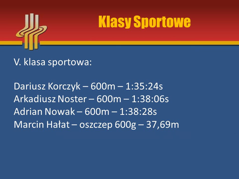 Klasy Sportowe V. klasa sportowa: Dariusz Korczyk – 600m – 1:35:24s