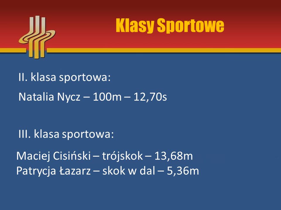 Klasy Sportowe II. klasa sportowa: Natalia Nycz – 100m – 12,70s