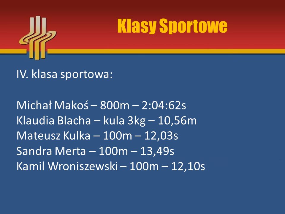 Klasy Sportowe IV. klasa sportowa: Michał Makoś – 800m – 2:04:62s