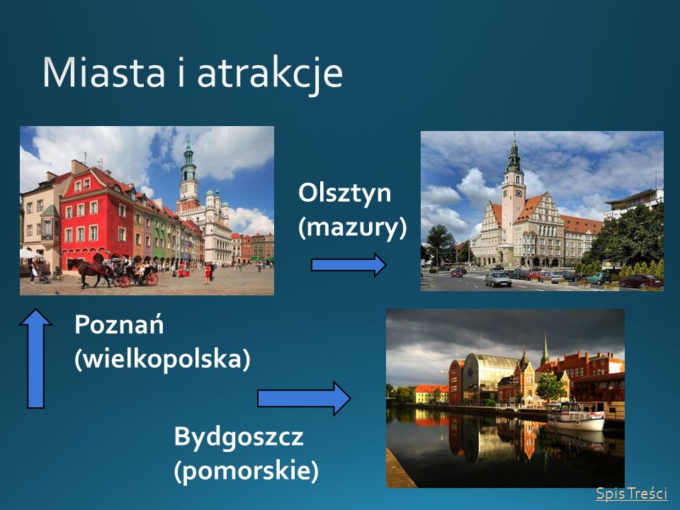 Miasta i atrakcje Olsztyn (mazury) Poznań (wielkopolska) Bydgoszcz