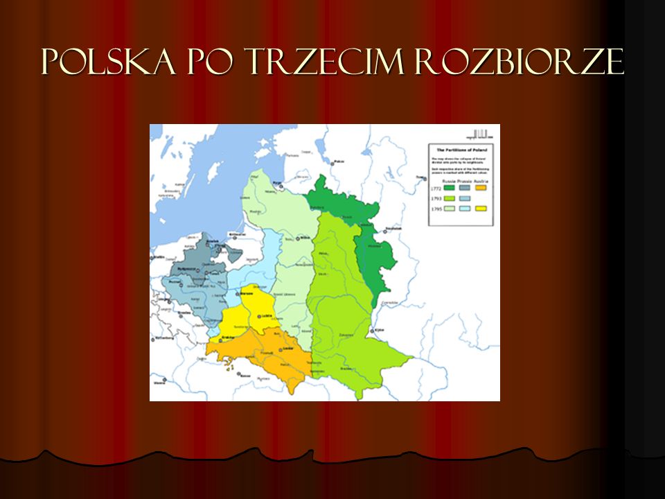 Polska po trzecim rozbiorze