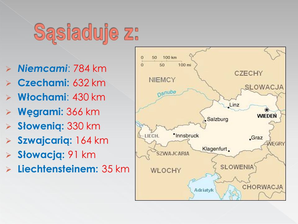 Sąsiaduje z: Niemcami: 784 km Czechami: 632 km Włochami: 430 km