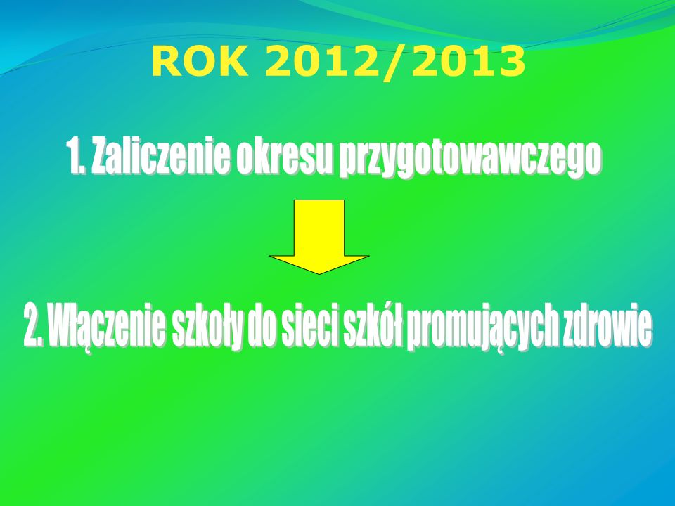 ROK 2012/ Zaliczenie okresu przygotowawczego