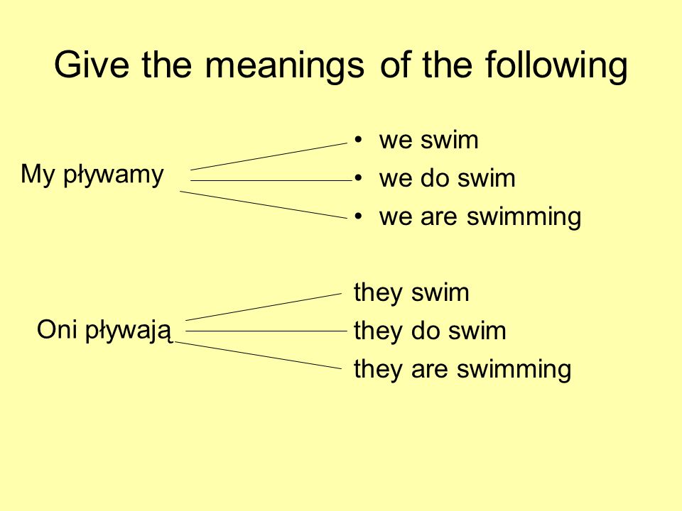 Give the meanings of the following