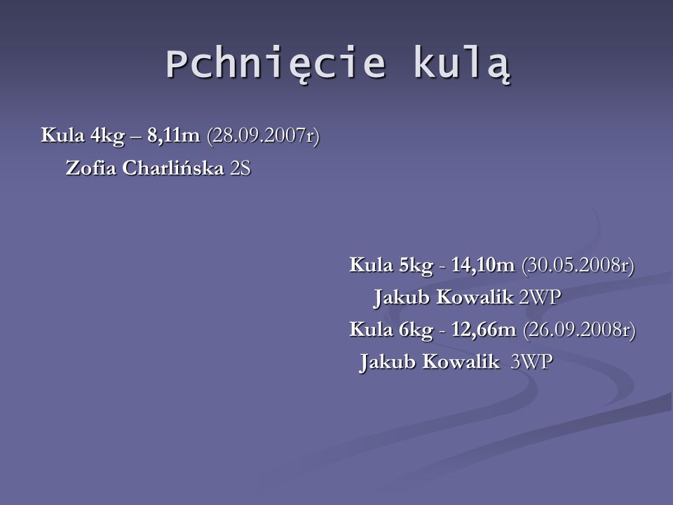 Pchnięcie kulą Kula 4kg – 8,11m ( r) Zofia Charlińska 2S
