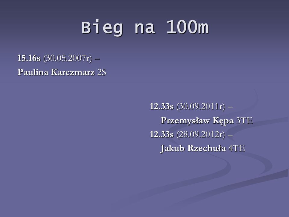 Bieg na 100m 15.16s ( r) – Paulina Karczmarz 2S