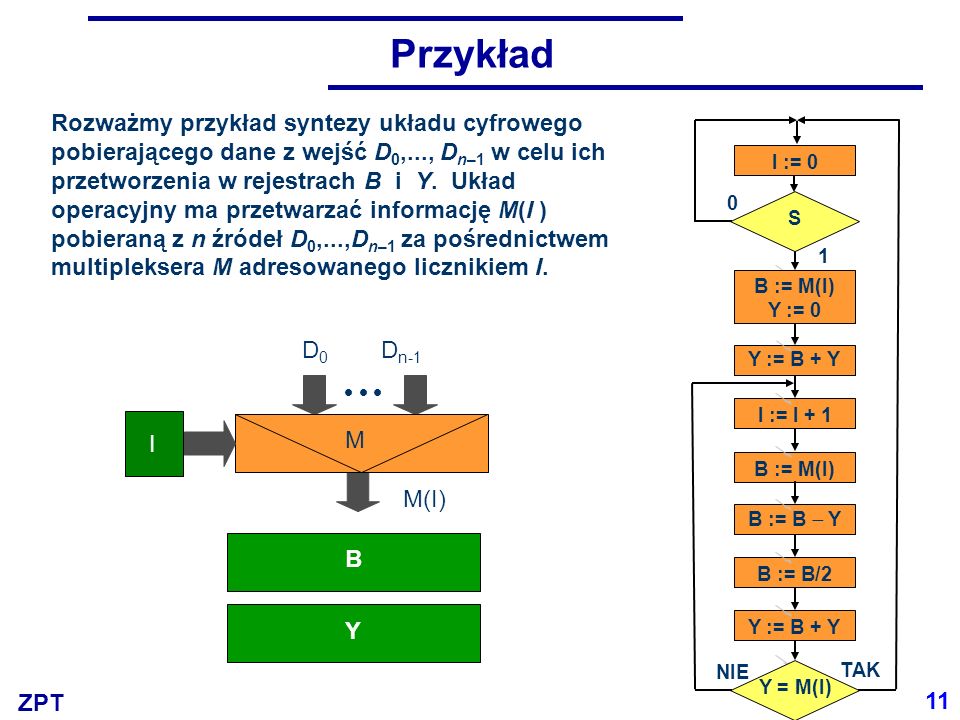 Uk Ady Mikroprogramowane Ppt Pobierz