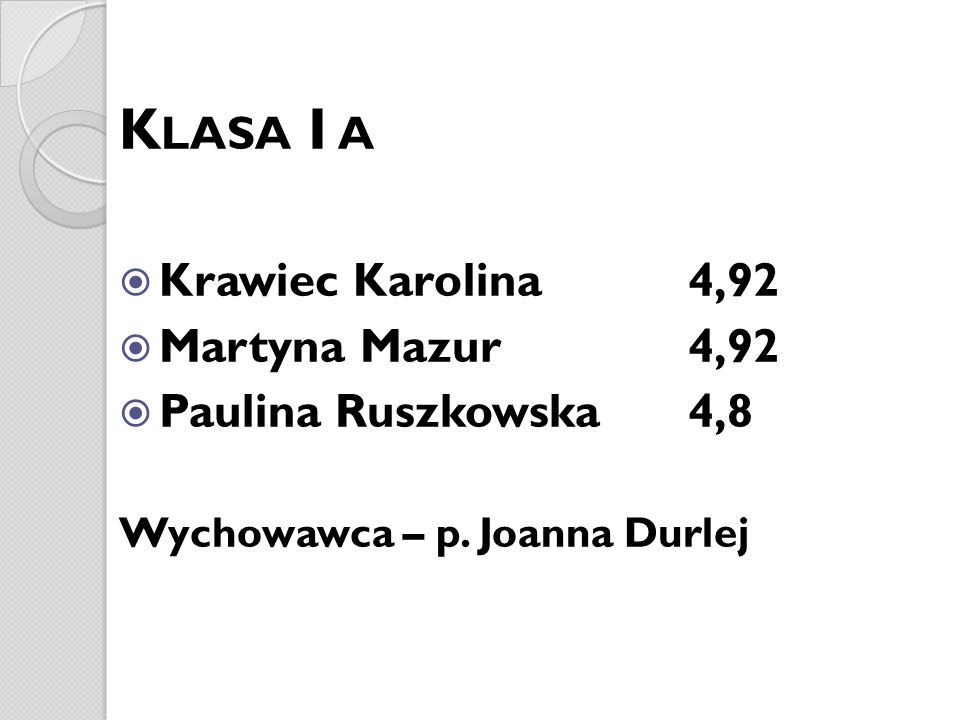 Klasa I a Krawiec Karolina 4,92 Martyna Mazur 4,92