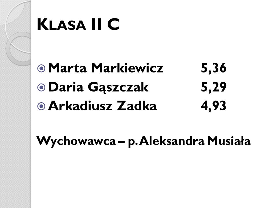 Klasa II C Marta Markiewicz 5,36 Daria Gąszczak 5,29