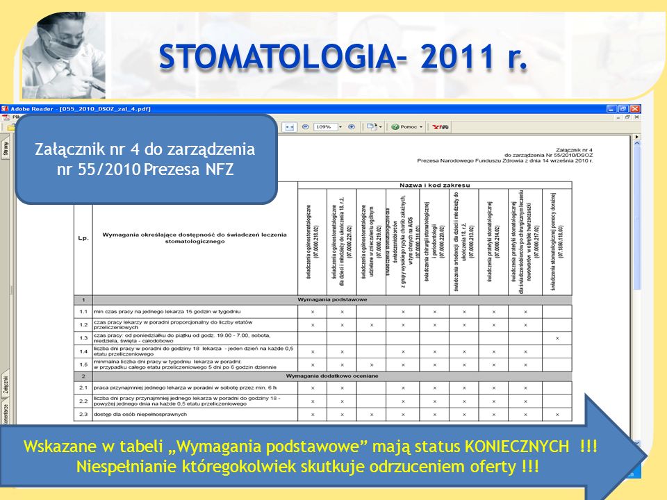 STOMATOLOGIA– 2011 r. Załącznik nr 4 do zarządzenia nr 55/2010 Prezesa NFZ. Wskazane w tabeli „Wymagania podstawowe mają status KONIECZNYCH !!!