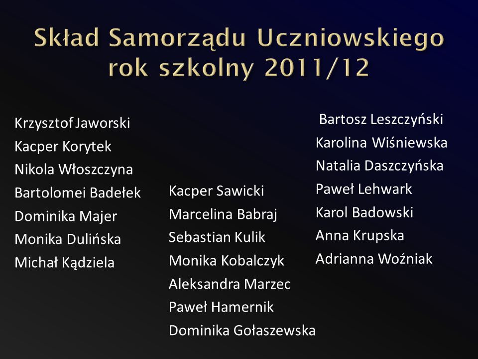 Skład Samorządu Uczniowskiego rok szkolny 2011/12