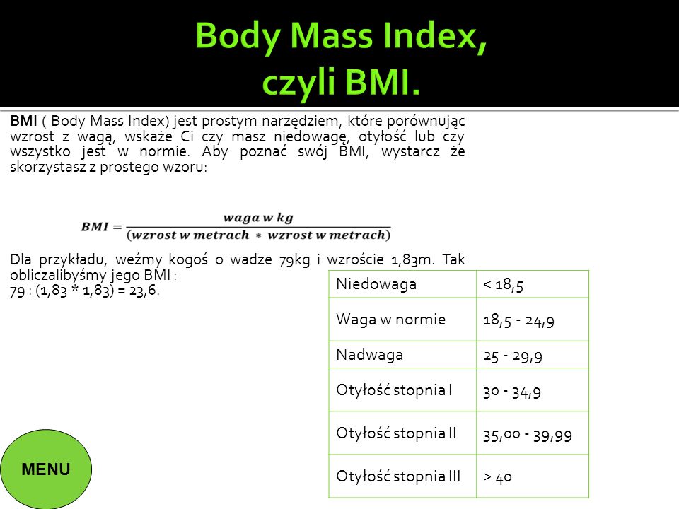 Body Mass Index, czyli BMI.