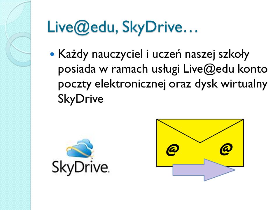 SkyDrive…