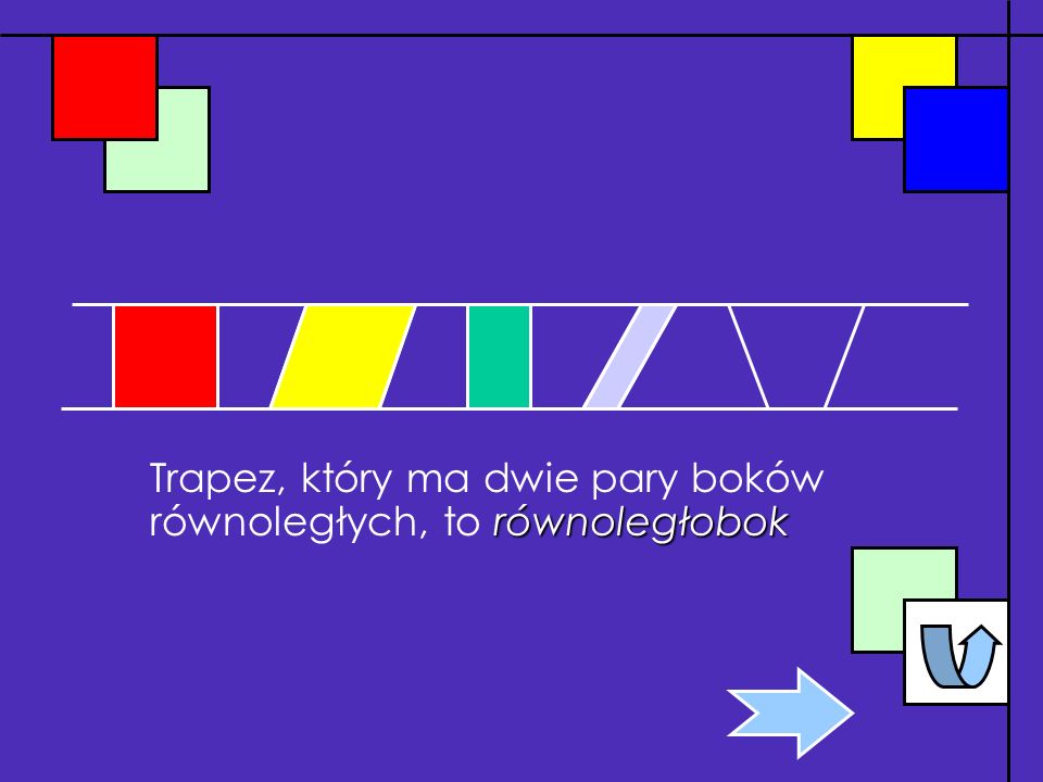 Trapez, który ma dwie pary boków równoległych, to równoległobok