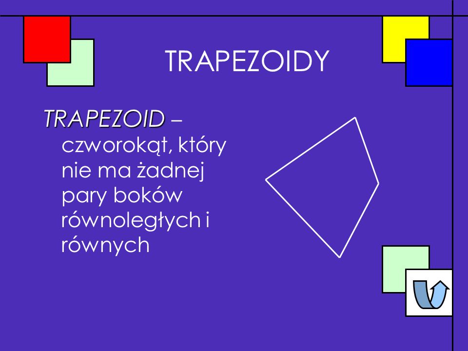 TRAPEZOIDY TRAPEZOID – czworokąt, który nie ma żadnej pary boków równoległych i równych