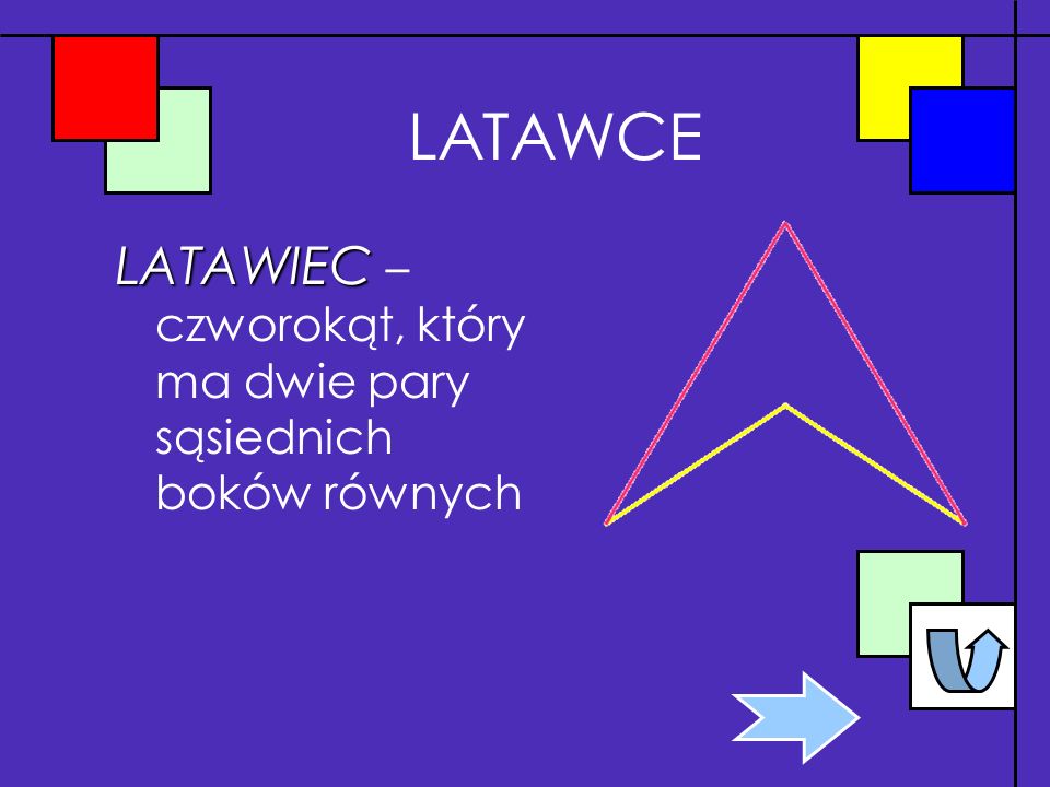 LATAWCE LATAWIEC – czworokąt, który ma dwie pary sąsiednich boków równych