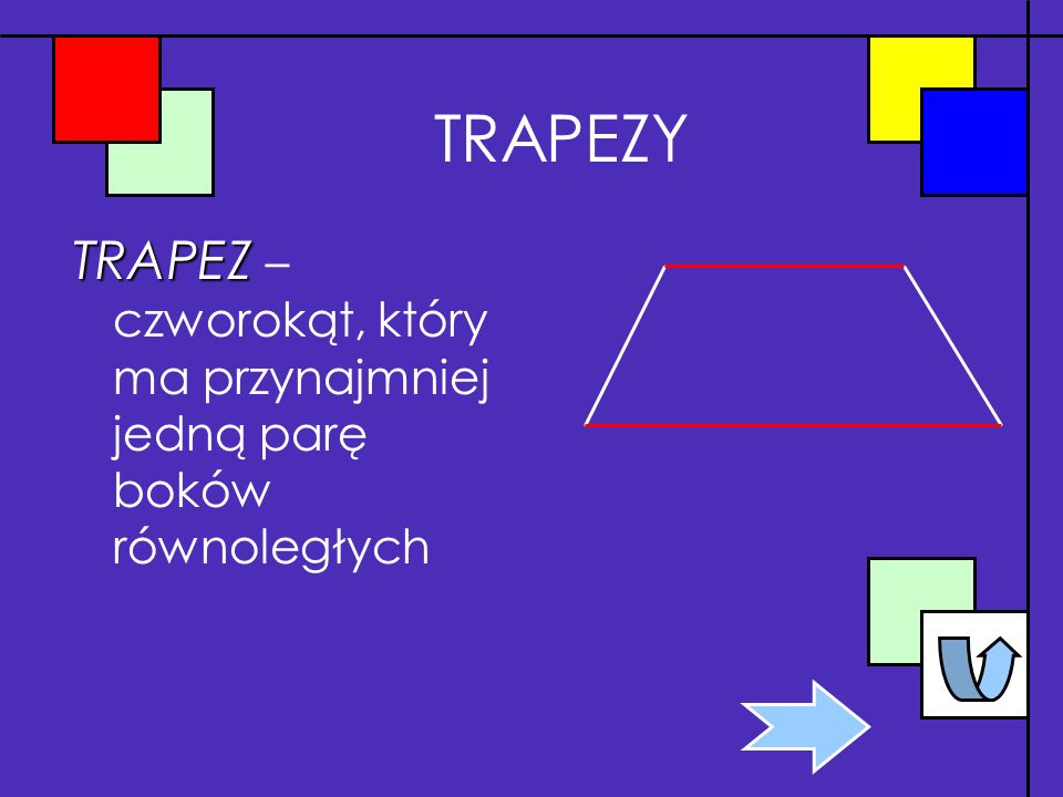 TRAPEZY TRAPEZ – czworokąt, który ma przynajmniej jedną parę boków równoległych